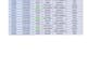 do excel data entry copy paste
